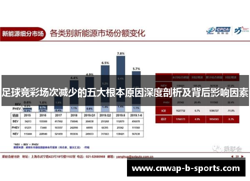 足球竞彩场次减少的五大根本原因深度剖析及背后影响因素 足球竞彩场次减少的五大根本原因深度剖析及背后影响因素