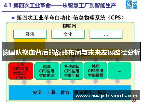 德国队换血背后的战略布局与未来发展路径分析
