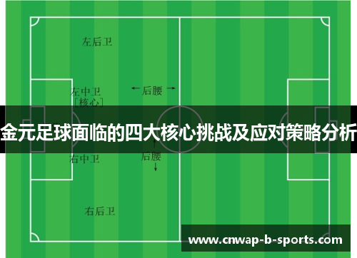 金元足球面临的四大核心挑战及应对策略分析 金元足球面临的四大核心挑战及应对策略分析