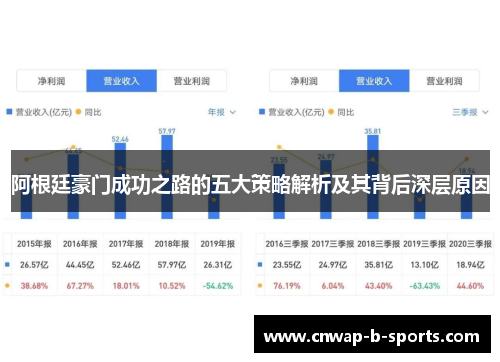 阿根廷豪门成功之路的五大策略解析及其背后深层原因 阿根廷豪门成功之路的五大策略解析及其背后深层原因