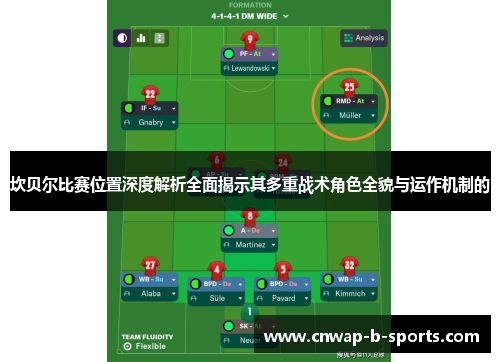坎贝尔比赛位置深度解析全面揭示其多重战术角色全貌与运作机制的 坎贝尔比赛位置深度解析全面揭示其多重战术角色全貌与运作机制的