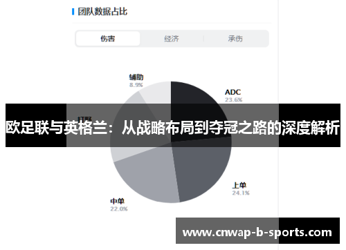 欧足联与英格兰:从战略布局到夺冠之路的深度解析 欧足联与英格兰:从战略布局到夺冠之路的深度解析