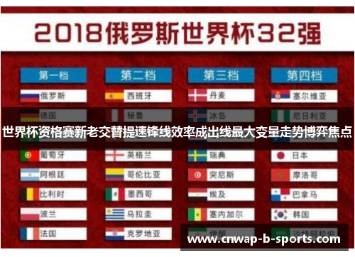 世界杯资格赛新老交替提速锋线效率成出线最大变量走势博弈焦点